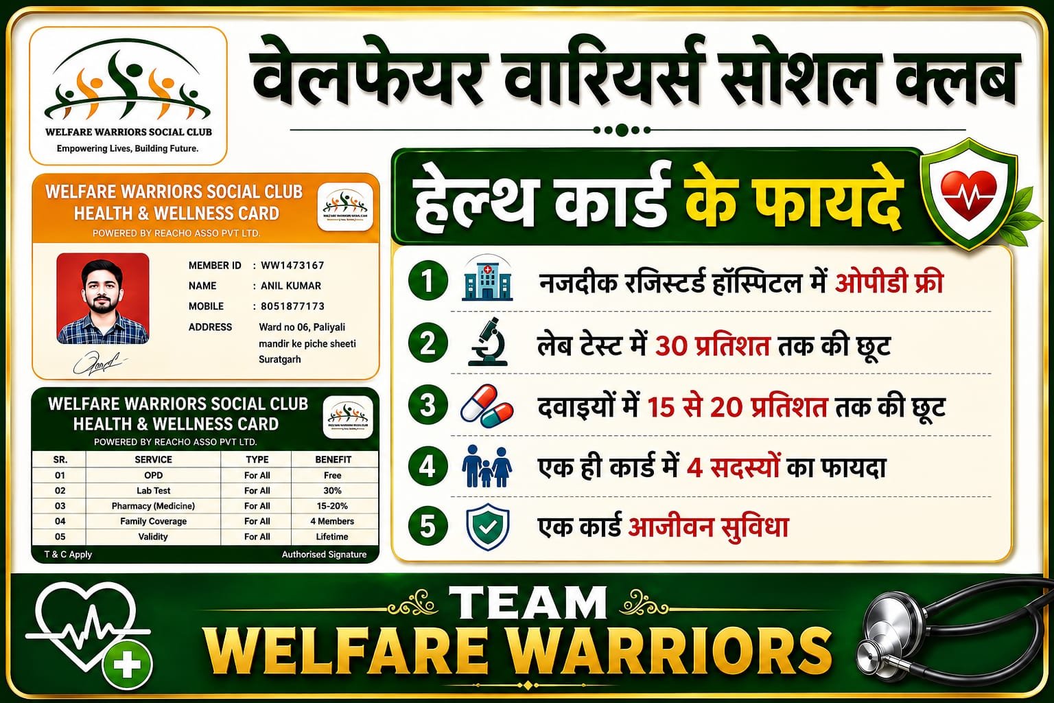 Welfare Warriors Slide 9